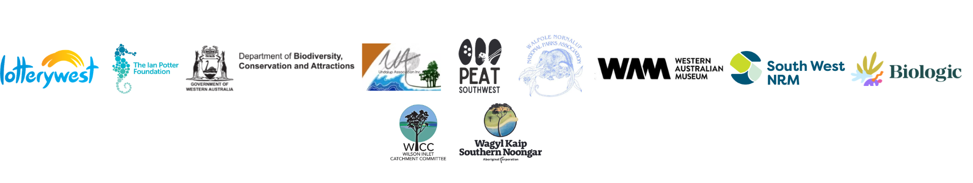 Logos of Lotterywest, The Ian Potter Foundation, government departments, and various environmental organizations.